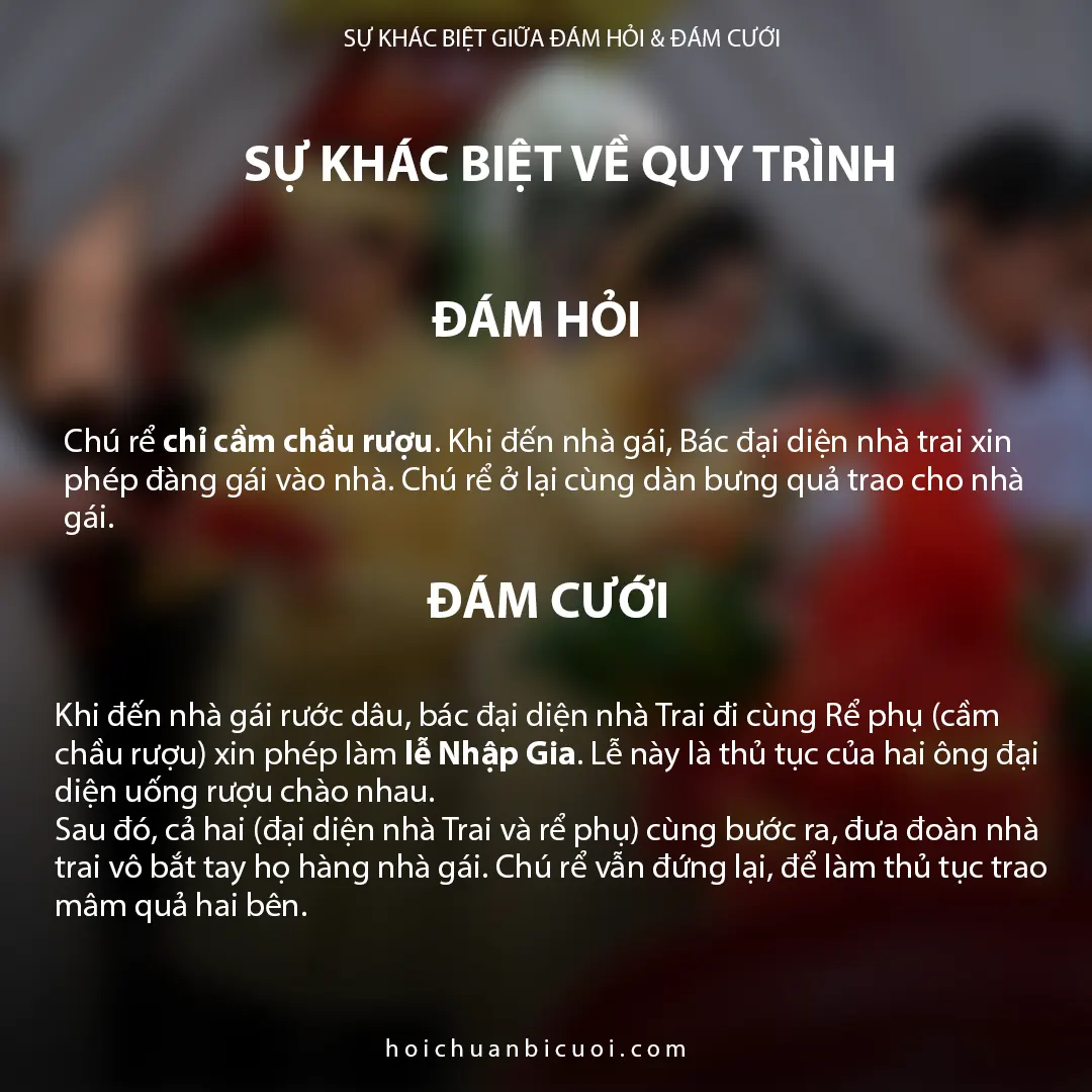 Sự khác biệt về quy trình đám hỏi và đám cưới